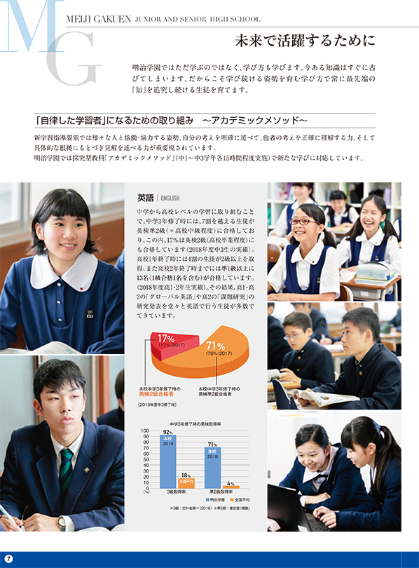 中学高等学校 学校案内 教育内容